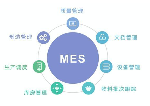 MES制造实行系统的七条妙计